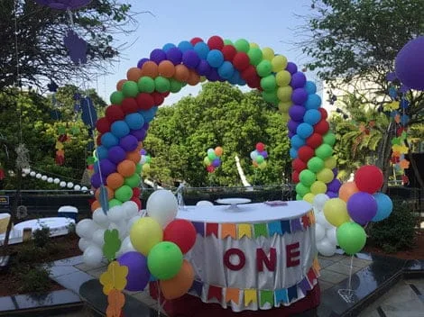Birthday Theme Decoration - Image 2